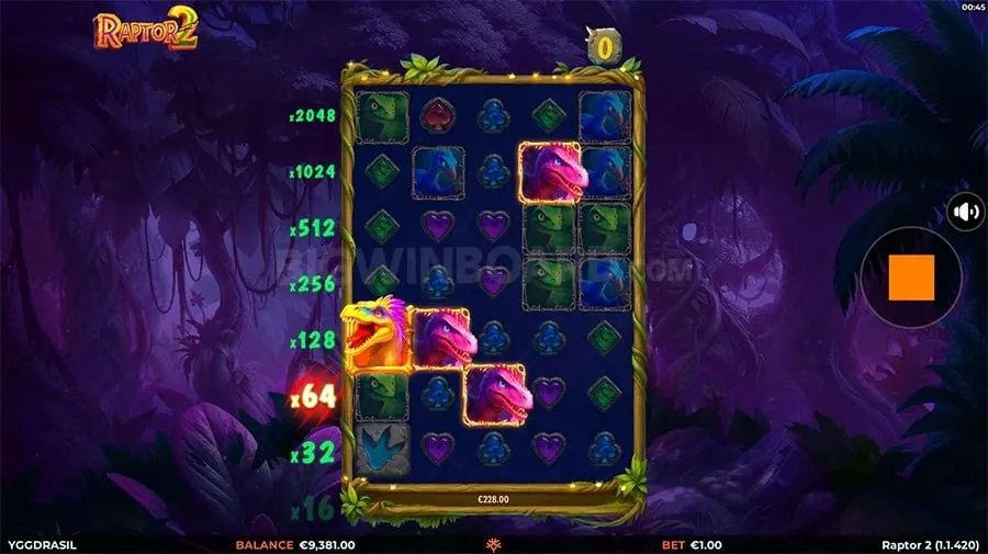 Analyzing the 9ine vs 1win Matchup