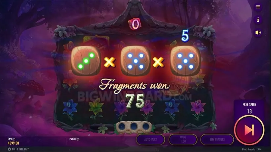 Top 5 Slot Games for 2026